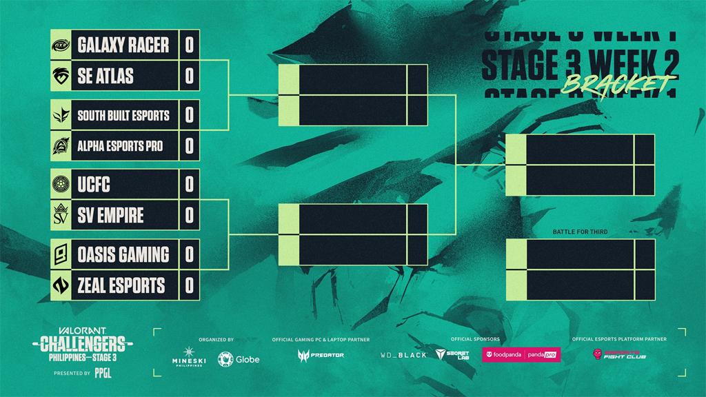 VCT Stage 3 Challengers PH Week 2 Saan Mapapanood Schedule At