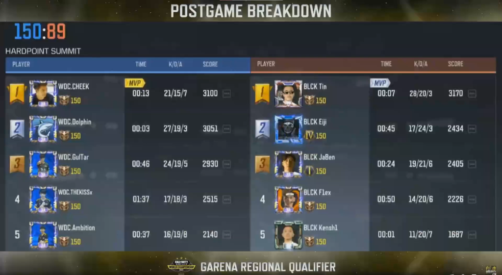Blacklist International Ultimate: 'Lalaban kami hanggang dulo' Blacklist International vs WDC.Freeslot, Hardpoint round