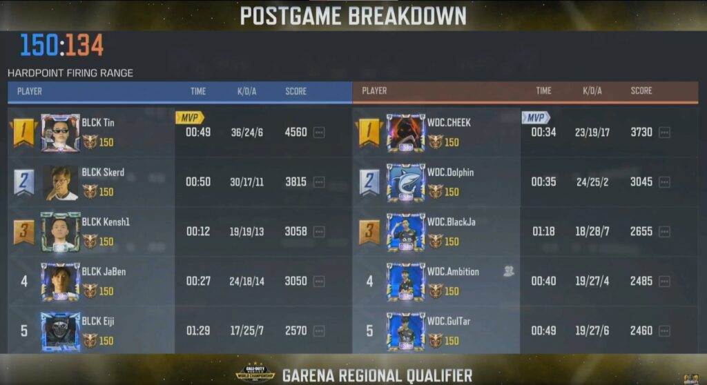Blacklist International Ultimate sa kanilang 3rd place finish: ‘Hindi pa dito nagtatapos ang laban’ Blacklist International Ultimate vs WDC.Freeslot, Hardpoint Round