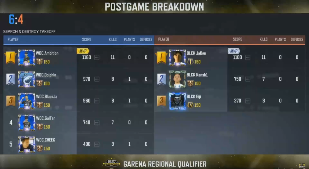 Blacklist International Ultimate: 'Lalaban kami hanggang dulo' Blacklist International vs WDC.Freeslot, SND round