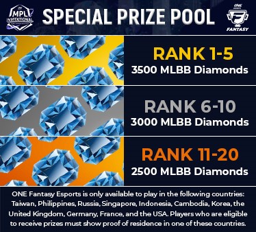 Higit 50,000 MLBB Diamonds ang ipamimigay sa ONE Esports MPLI Fantasy Challenge ONE Esports MPLI Fantasy Challenge