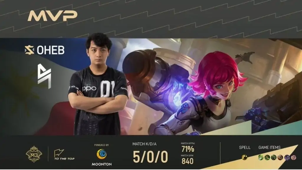 Blacklist International bumawi sa ONIC Esports, pinatalsik ang ID champs sa M3