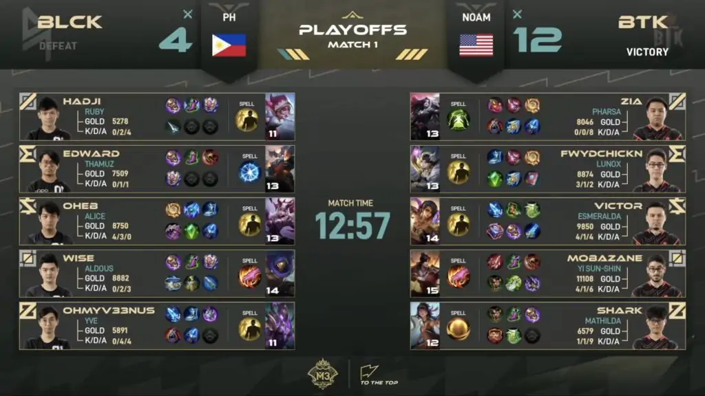M3 Playoffs Upper Bracket: Blacklist kinapos kontra BTK, 3-2