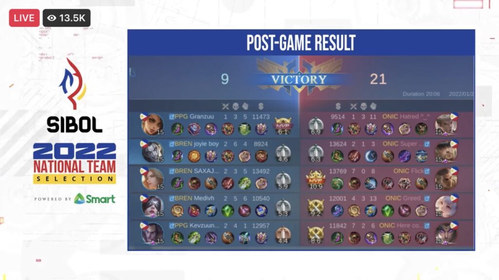 SIBOL 2022 MLBB National Team Selection Day 3: BLCK aabante, NXPE at RSG PH magtatapat sa LB Finals