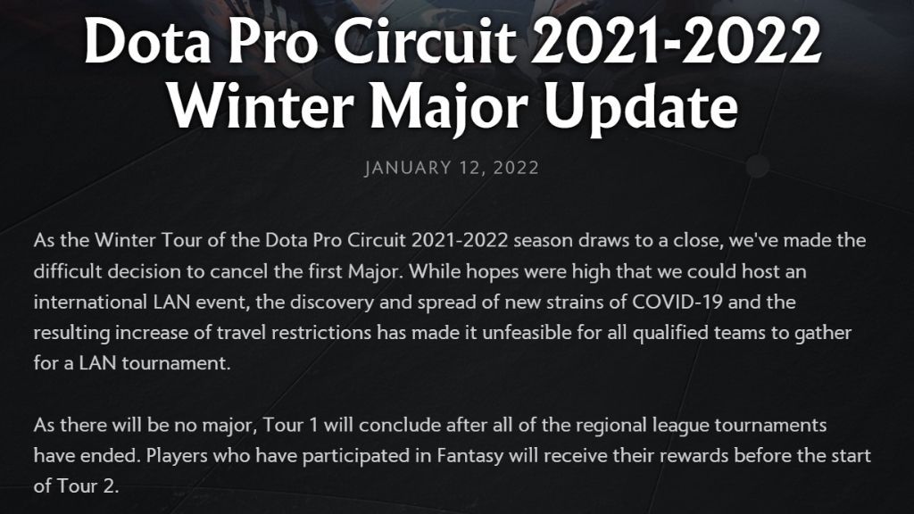 Winter Major kanselado dahil sa COVID-19 Winter Major kanselado