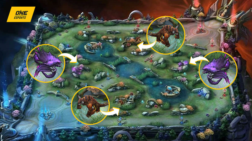 Jungle invade sa MLBB: Ano, para saan, at paano ito ginagawa Jungle invade sa MLBB: Ano, para saan, at paano ito ginagawa