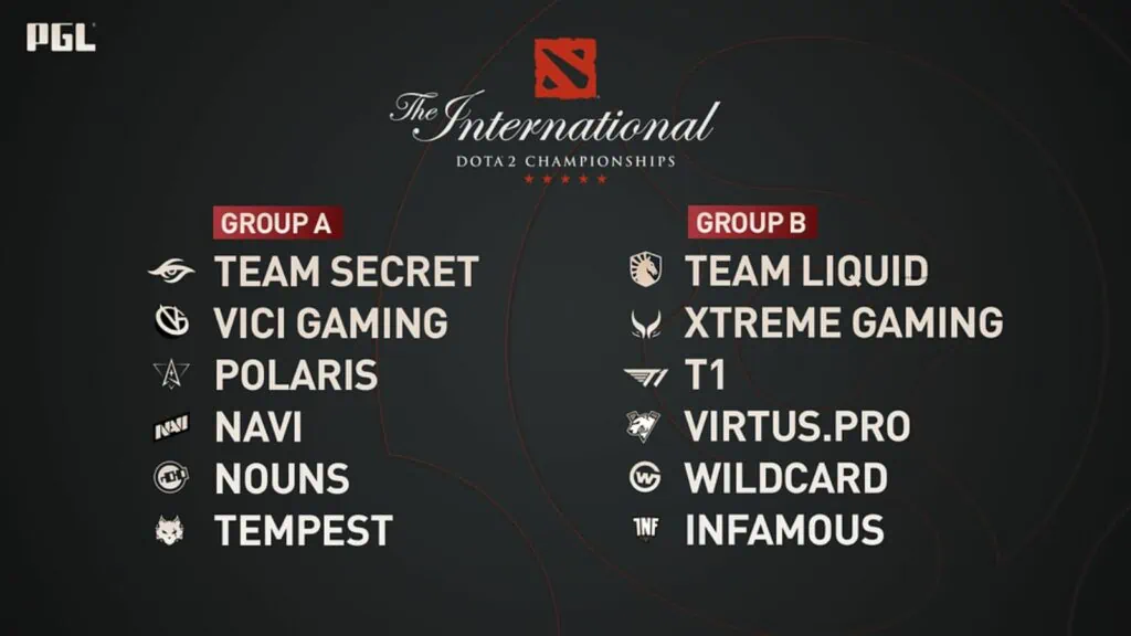TI11 Last Chance Qualifier: PGL inilahad ang groups na magdidikdikan