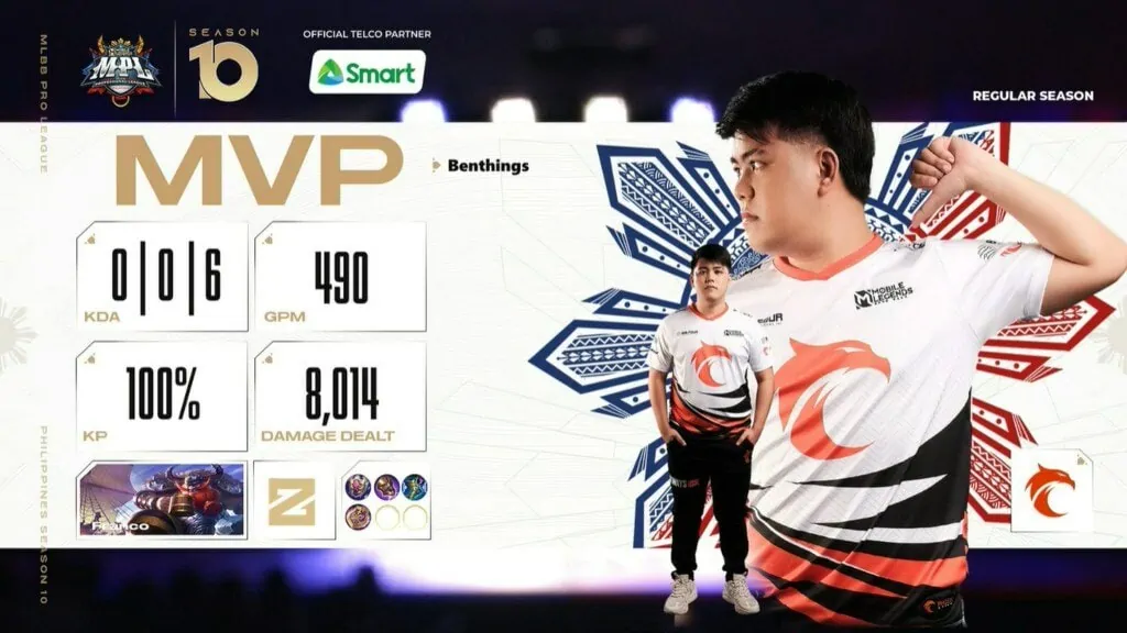 TNC nilista ang unang panalo sa MPL PH S10, winalis ang kasalukuyang No. 1 na ONIC PH