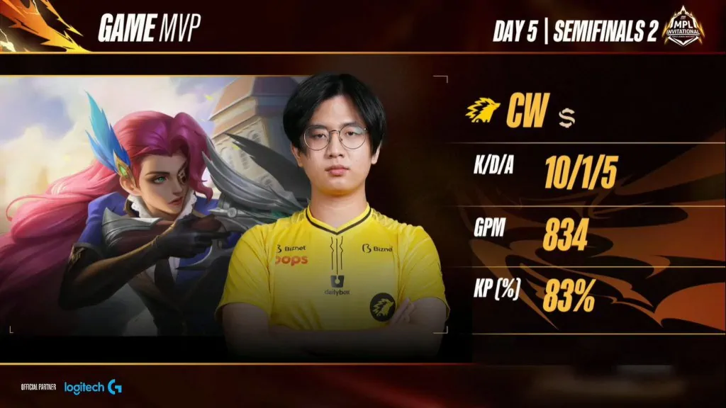 Kairi vs Baloyskie, all-Indonesian grand finals kasado na sa MPLI 2022 matapos patalsikin ng ONIC Esports ang Todak