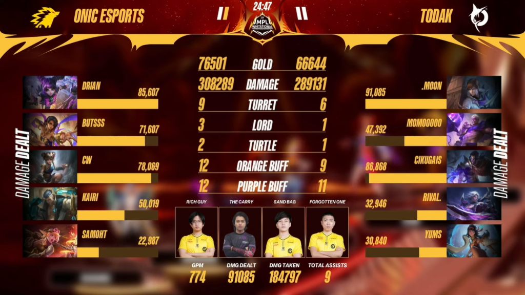 Kairi vs Baloyskie, all-Indonesian grand finals kasado na sa MPLI 2022 matapos patalsikin ng ONIC Esports ang Todak
