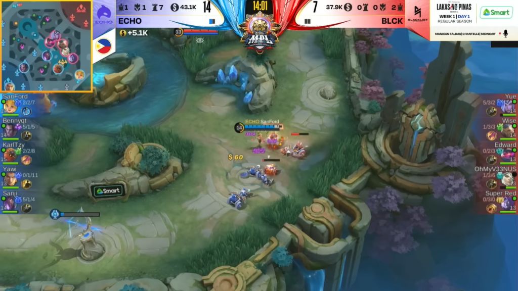 Heto ang tips ni M4 world champion ECHO SanFord para sa EXP laners