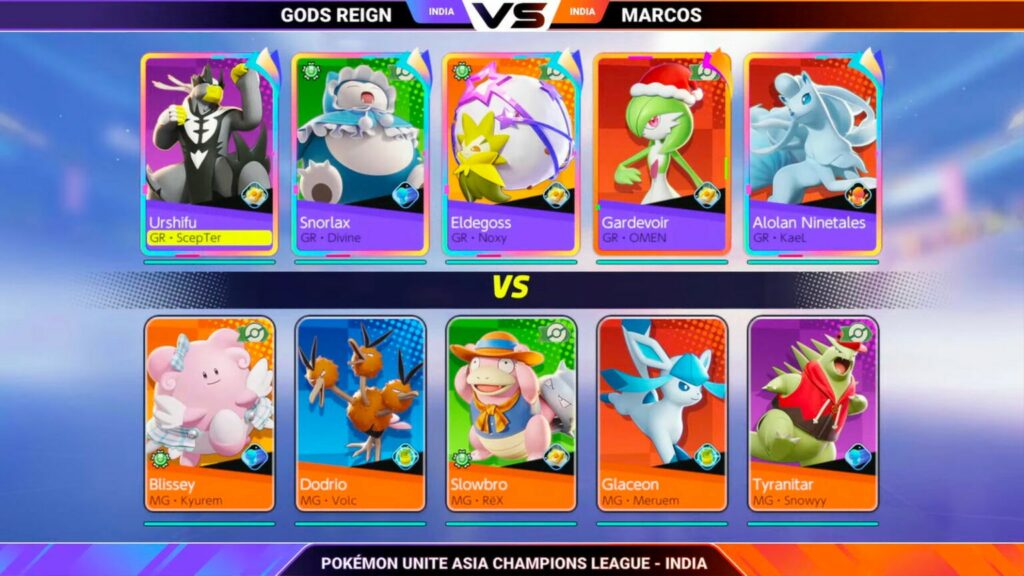 Buhay pa rin ang winstreak ng Marcos Gaming sa Pokémon UNITE Asia Champions League 2023 Indian division Buhay pa rin ang winstreak ng Marcos Gaming sa Pokémon UNITE Asia Champions League 2023 Indian division