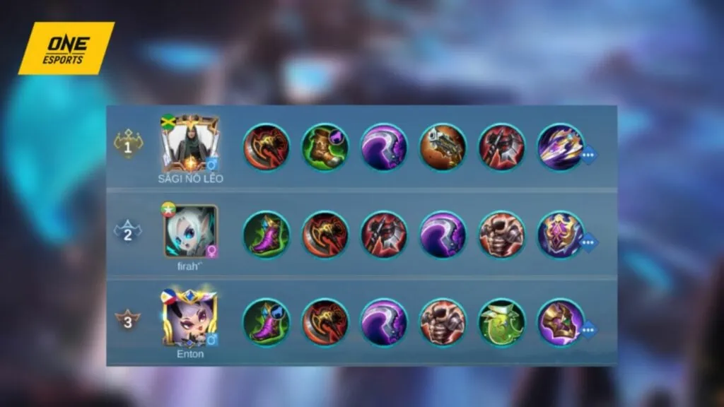 Gabay sa paglalaro ng Alpha sa Mobile Legends: Best build, skills, emblem at combos